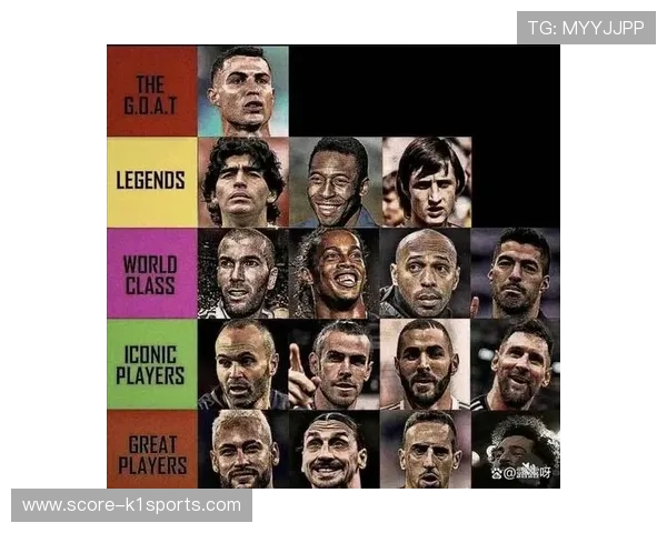 足球过人成功率最高球星盘点 技术与智慧的完美结合 足球过人成功率最高球星盘点 技术与智慧的完美结合